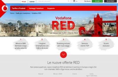 Vodafone RED