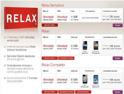 Vodafone RELAX