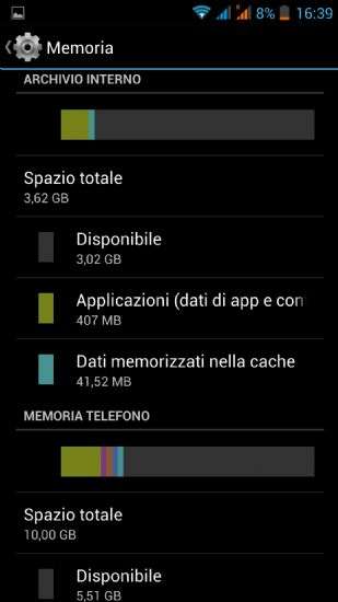 Wiko Darkfull