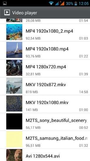 Wiko Highway