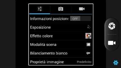 Wiko Iggy