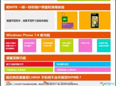 Windows Phone 7.8