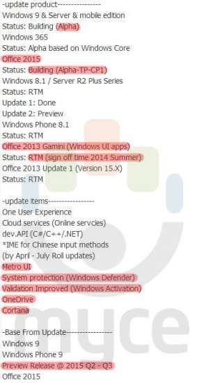 Il documento leaked in cui viene fatta menzione di Windows Phone 9