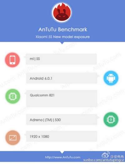 Xiaomi Mi 5s su AnTuTu