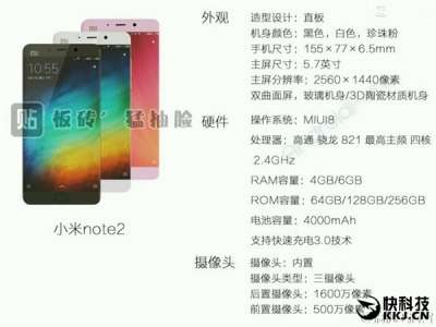 Xiaomi Ni Note 2