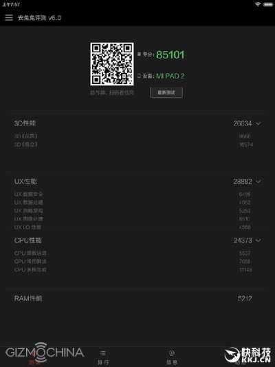 Xiaomi Mi Pad 2 su AnTuTu